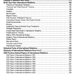 ILMI CSS Essentials International Relations MCQs