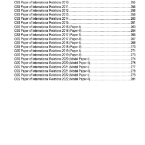 ILMI CSS Essentials International Relations MCQs