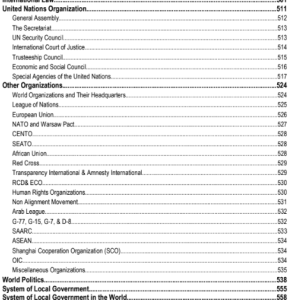 PCS Zoology Lecturer Guide MCQs