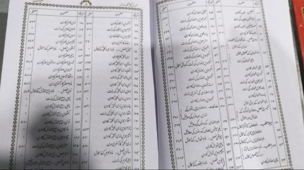 Mafatih al Jinan مفاتیح الجنان اردو کامل
