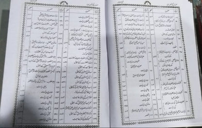 Mafatih al Jinan مفاتیح الجنان اردو کامل