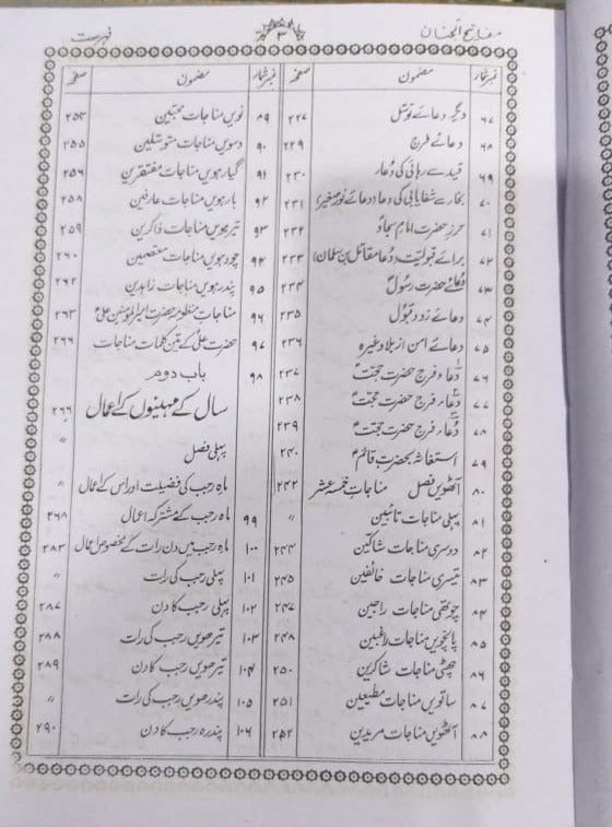 Mafatih al Jinan مفاتیح الجنان اردو کامل