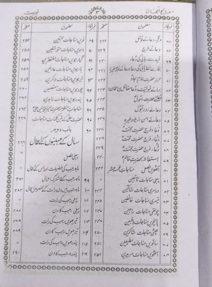 Mafatih al Jinan مفاتیح الجنان اردو کامل