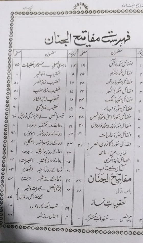 Mafatih al Jinan مفاتیح الجنان اردو کامل