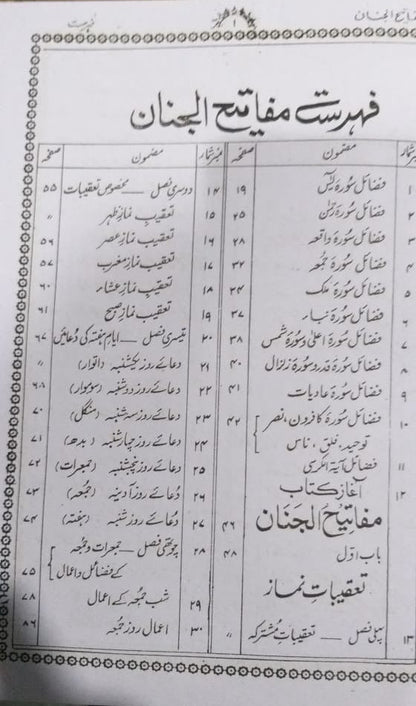 Mafatih al Jinan مفاتیح الجنان اردو کامل