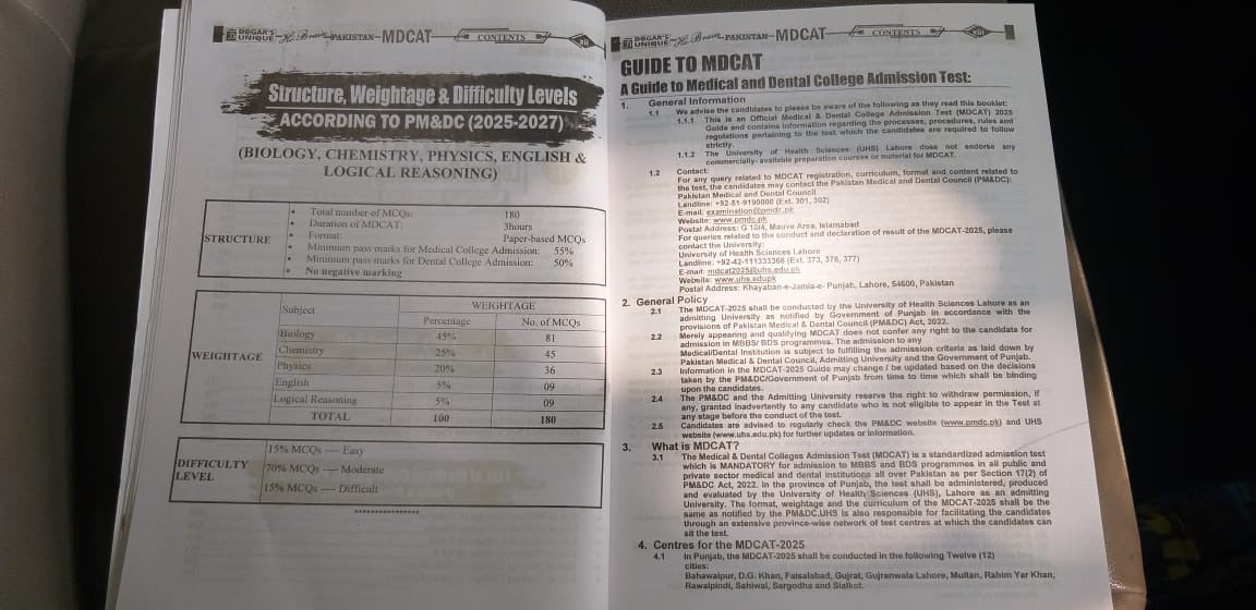 MDCAT GUESS PAPERS, EXPECTED QUESTIONS, Original Past Papers 2008-2024 (Fully Solved)