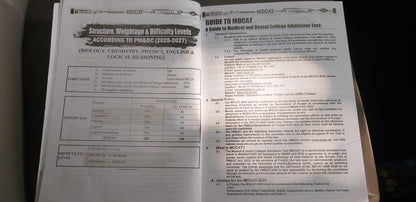 MDCAT GUESS PAPERS, EXPECTED QUESTIONS, Original Past Papers 2008-2024 (Fully Solved)