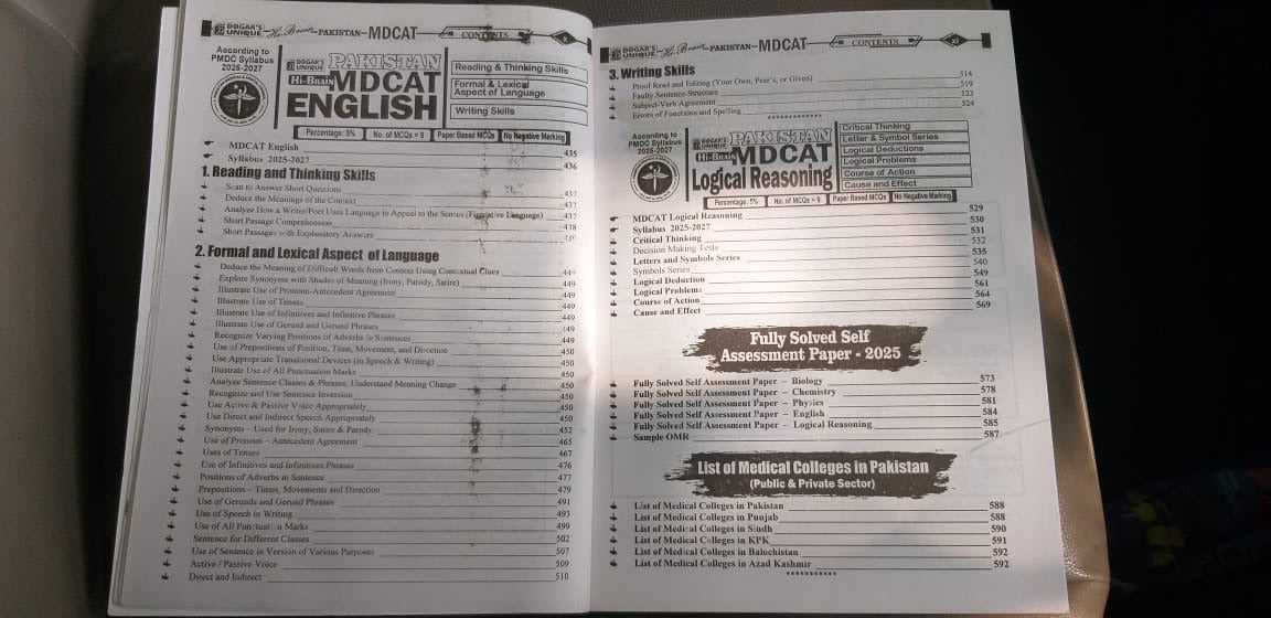 MDCAT GUESS PAPERS, EXPECTED QUESTIONS, Original Past Papers 2008-2024 (Fully Solved)