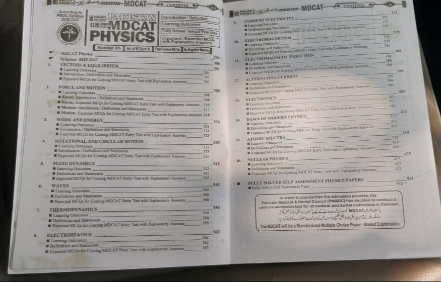 MDCAT GUESS PAPERS, EXPECTED QUESTIONS, Original Past Papers 2008-2024 (Fully Solved)