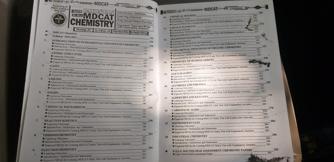 MDCAT GUESS PAPERS, EXPECTED QUESTIONS, Original Past Papers 2008-2024 (Fully Solved)