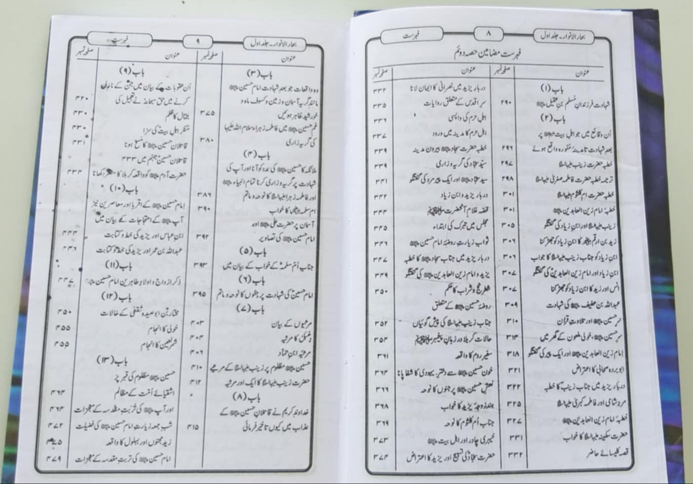 Baharul Anwar, Bihar al-Anwar بحارالانوار ملا محمد باقرمجلسی